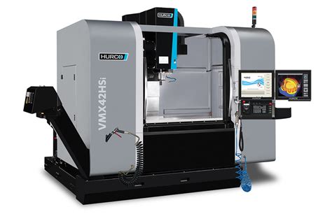 3 axis cnc machines|axis identification in cnc machine.